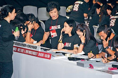 組圖:劉德華跪謝藝人愛的奉獻籌善款3180萬