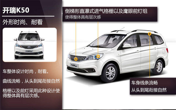 开瑞k50今日上市